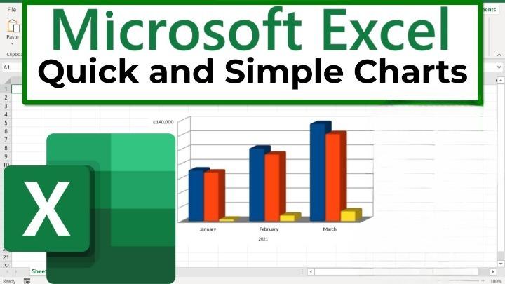 Learn the Basic Graphics in Microsoft Excel a Quick Start