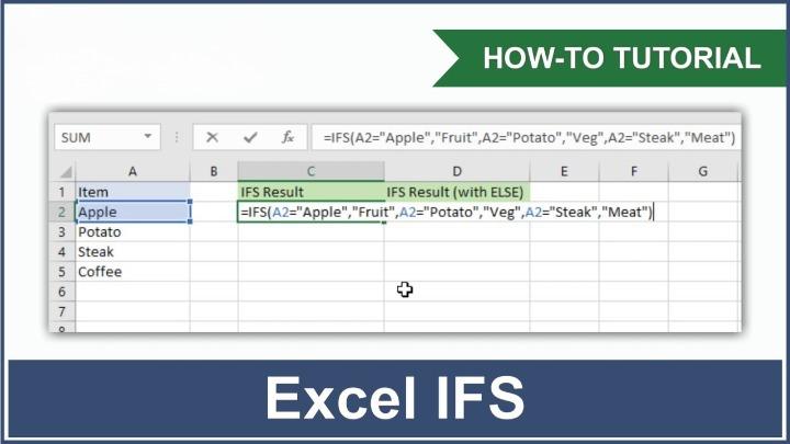 Introduction to the IFS Function in Microsoft Excel